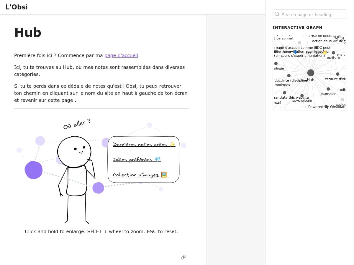 L'Obsi - Screenshot